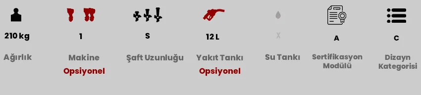 Teknik föy 2