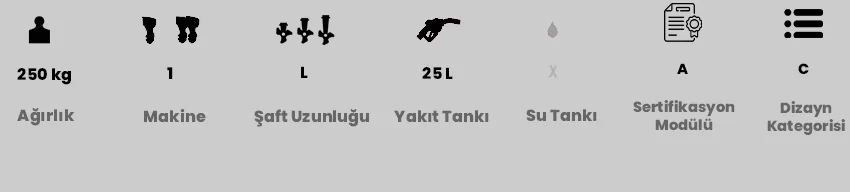 Teknik föy 2