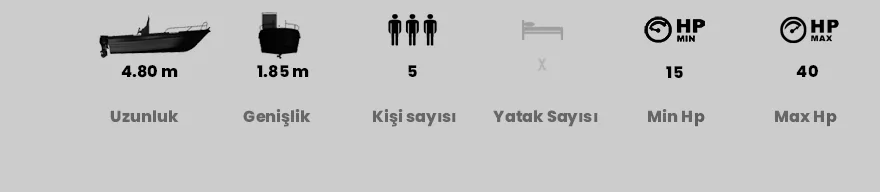 Teknik föy 1
