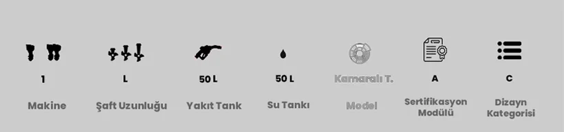 Teknik föy 2