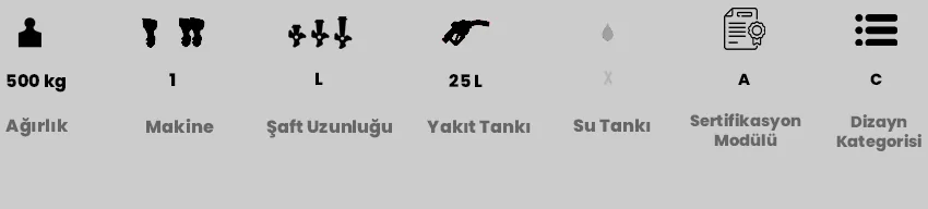 Teknik föy 2