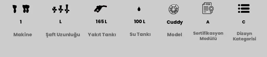 Teknik föy 2