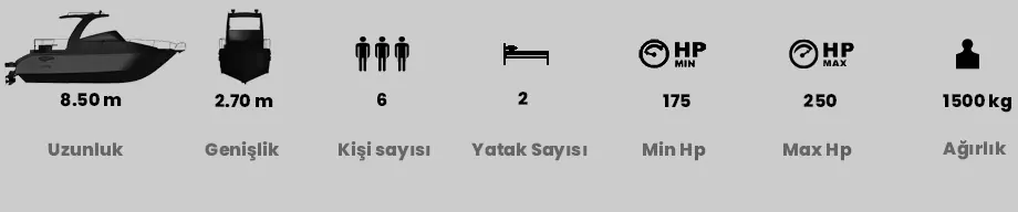 Teknik föy 1